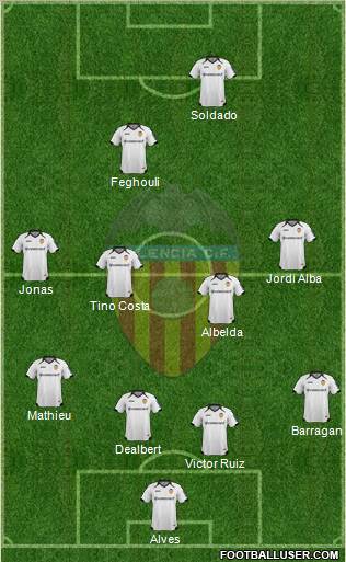 Valencia C.F., S.A.D. Formation 2012