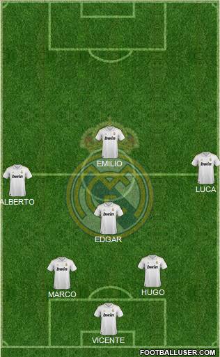 Real Madrid C.F. Formation 2012