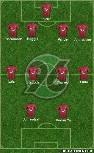 Hannover 96 Formation 2012
