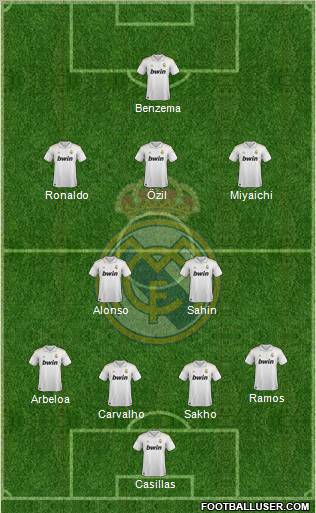 Real Madrid C.F. Formation 2012