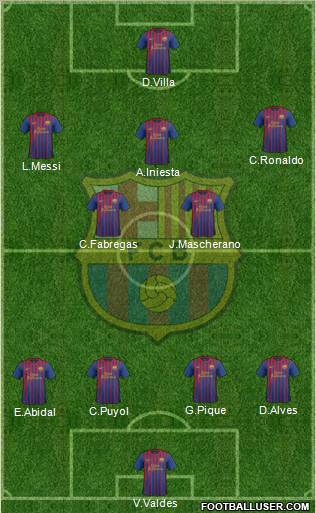 F.C. Barcelona Formation 2012