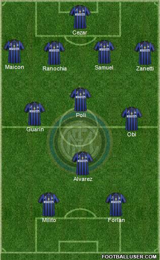 F.C. Internazionale Formation 2012