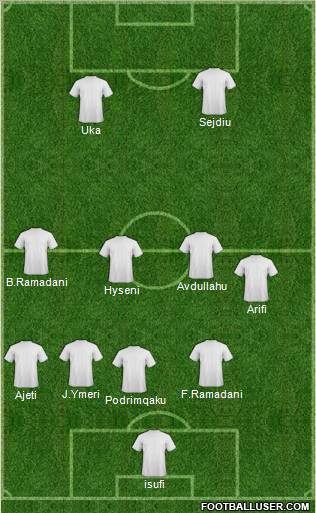 KF Ulpiana Formation 2012