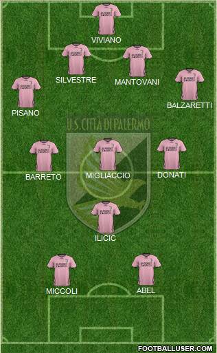 Città di Palermo Formation 2012