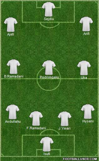 KF Ulpiana Formation 2012