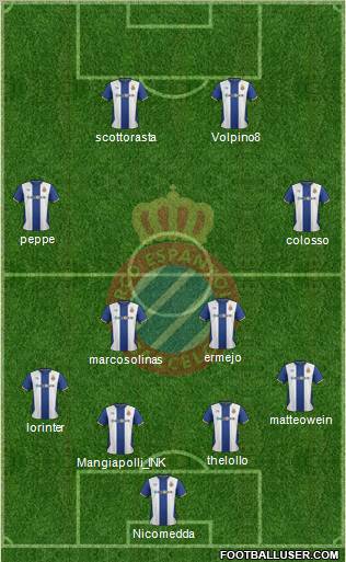 R.C.D. Espanyol de Barcelona S.A.D. Formation 2012