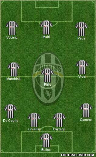 Juventus Formation 2012