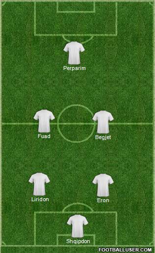 KF Ulpiana Formation 2012