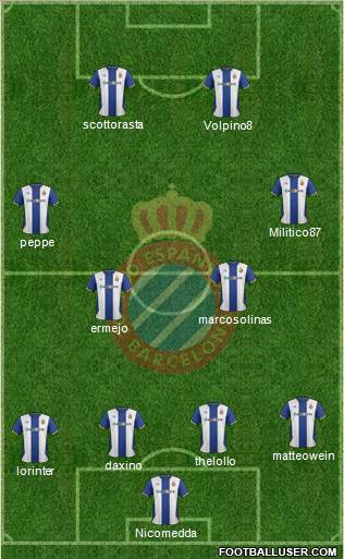 R.C.D. Espanyol de Barcelona S.A.D. Formation 2012