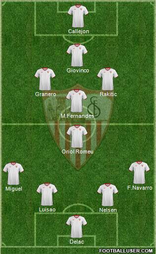 Sevilla F.C., S.A.D. Formation 2012