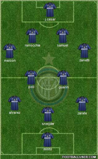 F.C. Internazionale Formation 2012