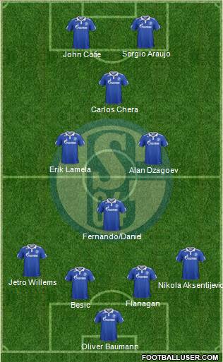 FC Schalke 04 Formation 2012