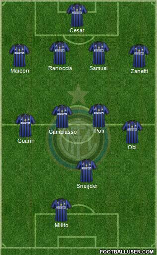 F.C. Internazionale Formation 2012