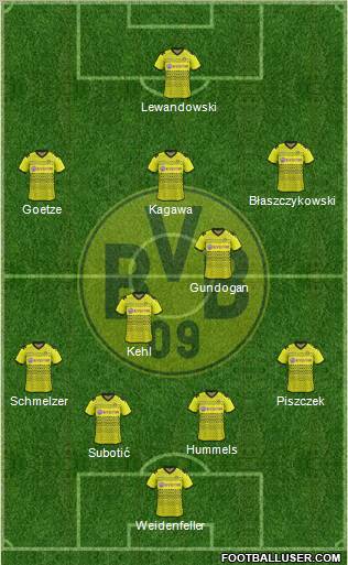 Borussia Dortmund Formation 2012
