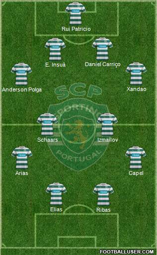 Sporting Clube de Portugal - SAD Formation 2012
