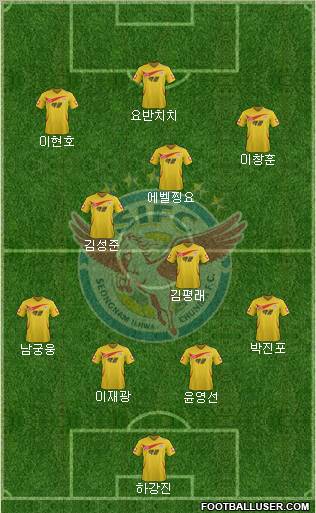 Seongnam Ilhwa Chunma Formation 2012