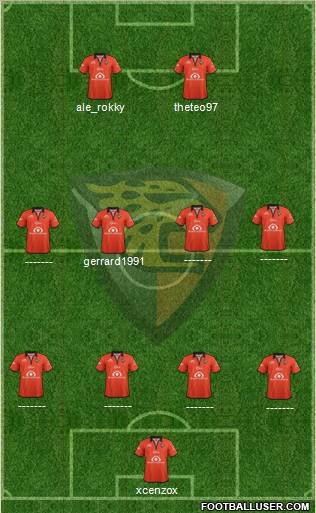 Club Jaguares de Chiapas Formation 2012