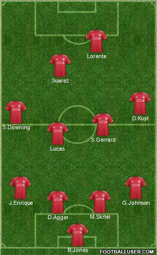 Liverpool Formation 2012