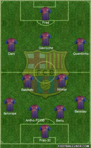 F.C. Barcelona Formation 2012