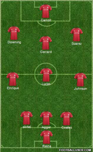 Liverpool Formation 2012