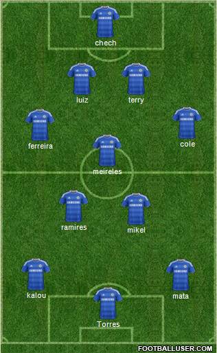 Chelsea Formation 2012