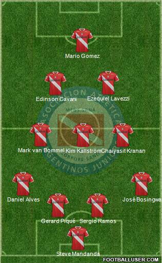 Argentinos Juniors Formation 2012