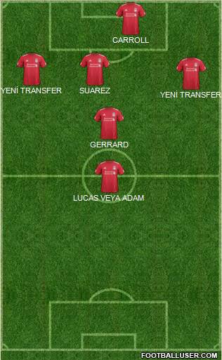 Liverpool Formation 2012