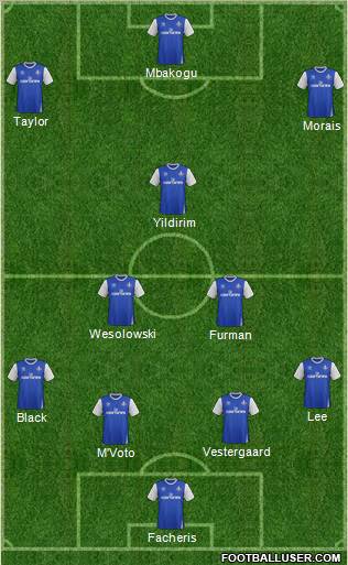 Oldham Athletic Formation 2012
