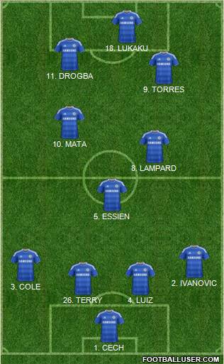 Chelsea Formation 2012
