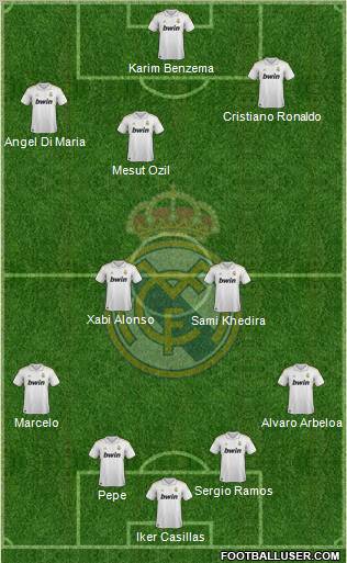 Real Madrid C.F. Formation 2012