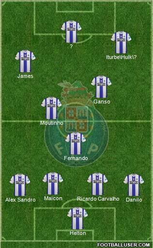 Futebol Clube do Porto - SAD Formation 2012