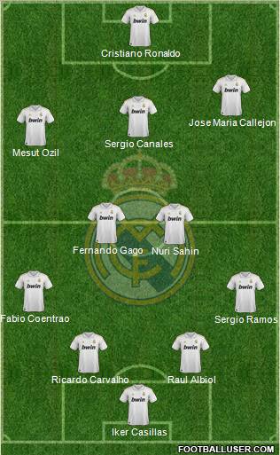 Real Madrid C.F. Formation 2012