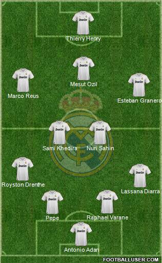Real Madrid C.F. Formation 2012