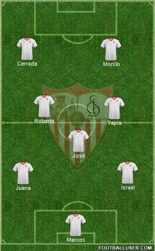 Sevilla F.C., S.A.D. Formation 2012