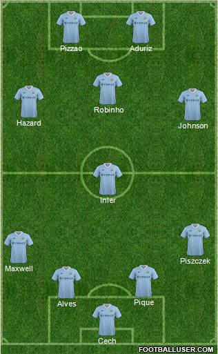 Manchester City Formation 2012