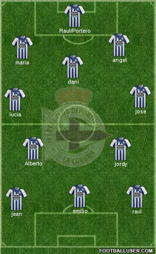 R.C. Deportivo de La Coruña S.A.D. Formation 2012