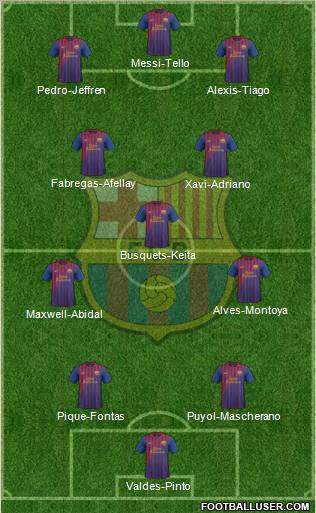 F.C. Barcelona Formation 2012