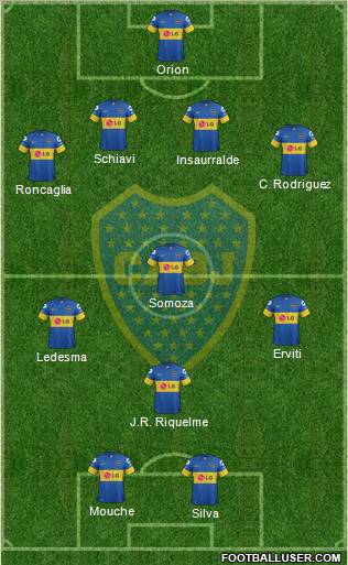 Boca Juniors Formation 2012