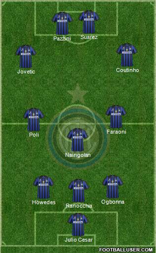 F.C. Internazionale Formation 2012