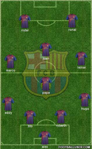 F.C. Barcelona Formation 2012