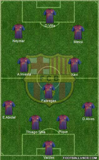 F.C. Barcelona Formation 2012
