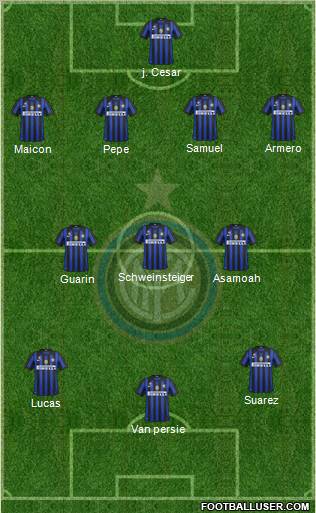 F.C. Internazionale Formation 2012