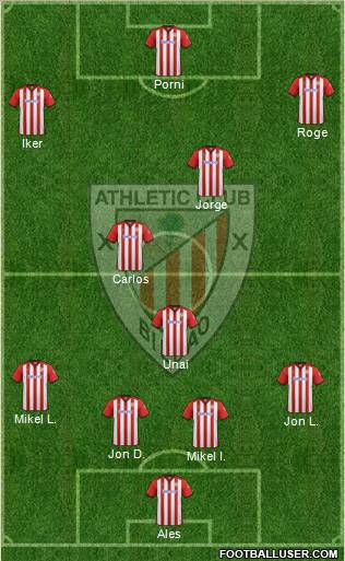 Athletic Club Formation 2012