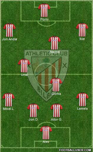 Athletic Club Formation 2012