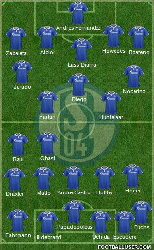 FC Schalke 04 Formation 2012