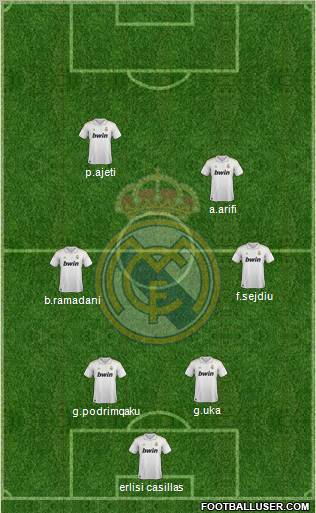 Real Madrid C.F. Formation 2012