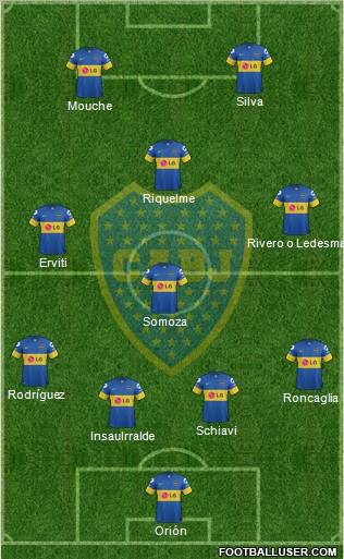 Boca Juniors Formation 2012