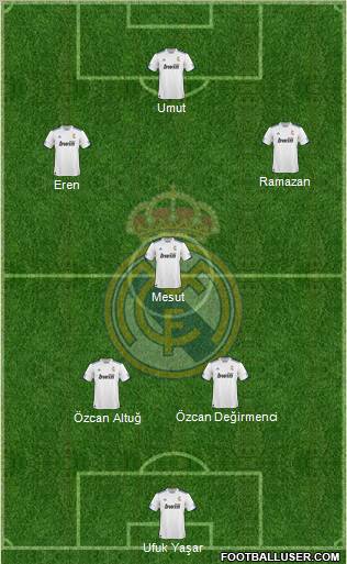 R. Madrid Castilla Formation 2012