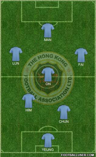 Hong Kong Formation 2012