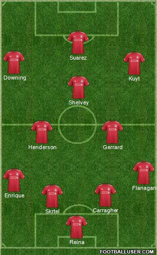 Liverpool Formation 2012
